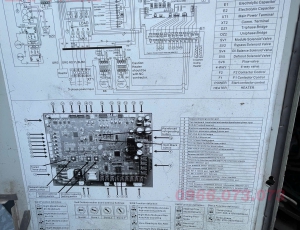 Ngắt kết nối master để thay block và chuyển slave 1 lên thành master cho hệ thống VRF TRANE