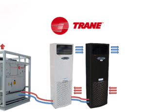 Cách Dùng Điều Hòa Trane để tiết kiệm điện