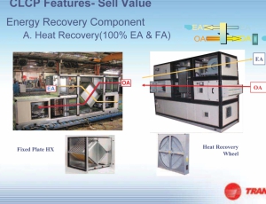 Catalogue trane CLCP 
