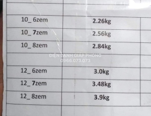 Trọng lượng của ống đồng cuộn 15 mét