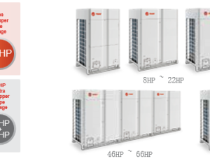 Bảng mã lỗi VRF Trane/Trane VRF Error Codes