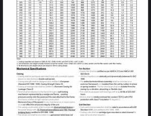 Catalogue trane CLCP EU quick select