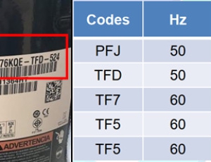 HƯỚNG DẪN LẮP ĐẶT VÀ T&C MÁY LẠNH ZX