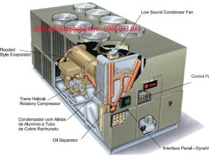 7 Phương Pháp bảo dưỡng chiller trane